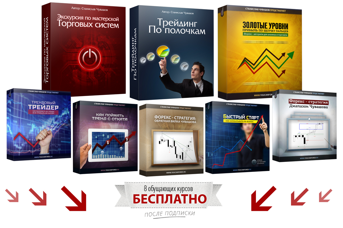 Курсы про Форекс
